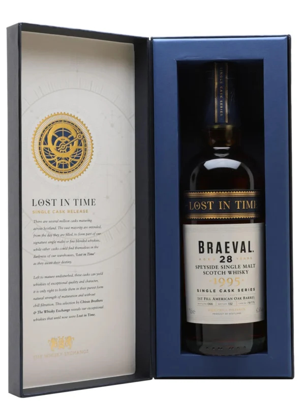 Braeval 1995