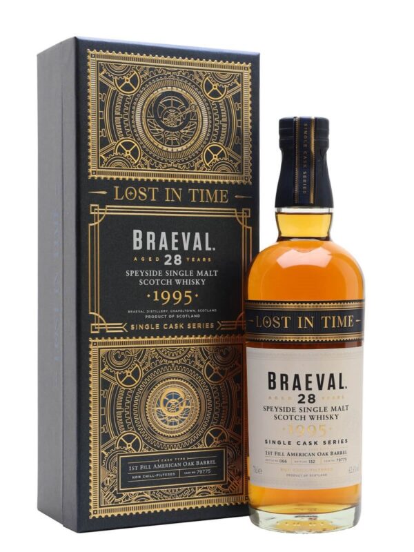 Braeval 1995